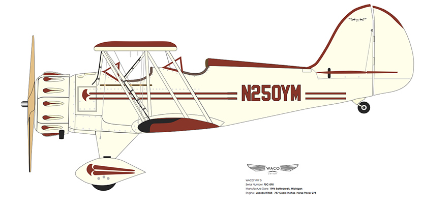 Custom Waco aircraft illustration